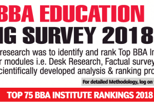 Times BBA Education Ranking Survey 2018 by TOI