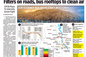 Filters on roads, bus rooftops to clean air - The Times Of India - Delhi, 2018-08-28