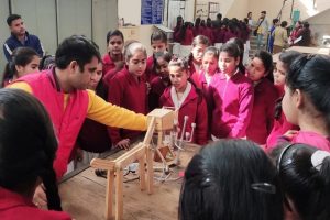 Students of Government Girls Senior Secondary School, Ballabhgarh visited MRIIRS