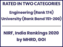 NIRF India Ranking 2020