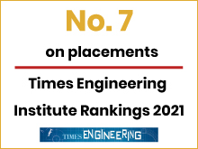  Top 7 Private Engineering Institutions