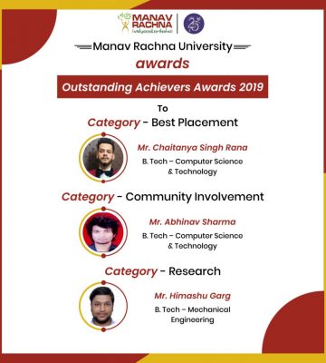 Awards-President-Medal-2019Mr.-Chaitanya-Singh-Rana